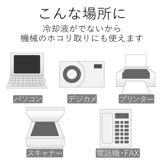 限定セール！】 エレコムELECOM ダストブロワーECO エアダスター 350ml ＡＤ−ＥＣＯＭＴ逆さ使用可 www.servitronic.eu