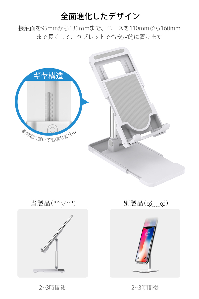 楽天市場 楽天1位獲得 スマホスタンド 卓上 タブレットスタンド 卓上用 Ipadスタンド 折畳式 スマホホルダー 卓上スタンド スマートフォン タブレットスタンド 角度と高度調整可能 Ipad Switch Iphoneスタンド Nimaso Iphone12 Iphone11 Iphone Se2 Niccou Store