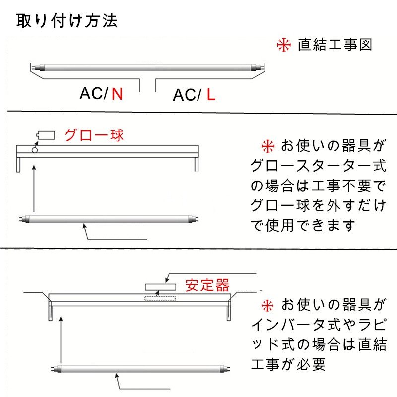 30本セット Led蛍光灯 20w形 昼光色 電球色 直管 58cm 直管led蛍光灯20型 グロー式工事不要 消費電力9w Drdanacarson Org