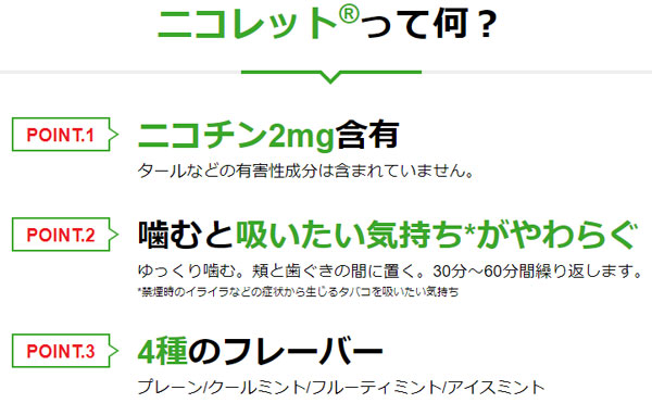 安い購入 ニコレット フルーティミント 24個 禁煙補助剤 ジョンソン エンド セルフメディケーション税制対象商品 お取り寄せ商品 