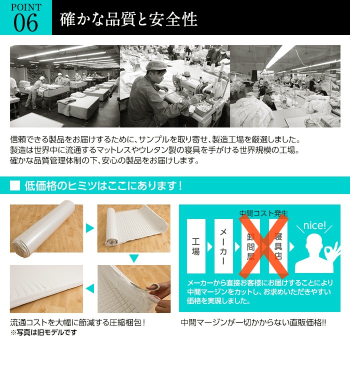 楽天市場 ランキング1位 高反発マットレス ダブル 送料無料 体圧分散 ハードウレタン Zerogravity 特殊カットウレタン使用 高級ブランドに匹敵の品質 高反発 マットレス 肩や腰に優しい 硬め161n ゼログラビティ Zer ナイスデイダイレクト 楽天市場店