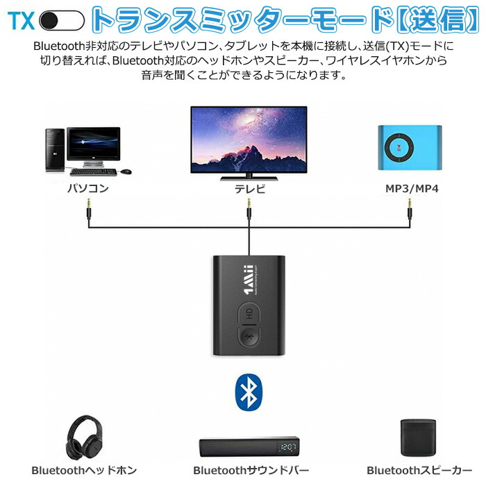 新版 1mii Bluetooth 5 0 ワイヤレス オーディオ トランスミッター レシーバー スピーカー コンポ 有線イヤホン ホームステレオシステムに対応 車対応 Iphone Android スマートフォン タブレットのブルートゥースに接続可能 低遅延 送信機 受信機 Ml300 Qdtek Vn