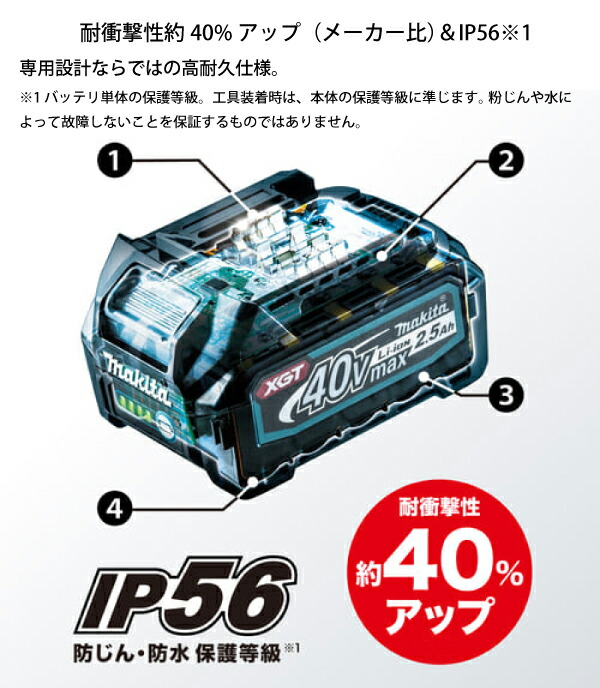 マキタ（makita） パワーソースキットXGT5 A-71990 急速充電器DC40RB