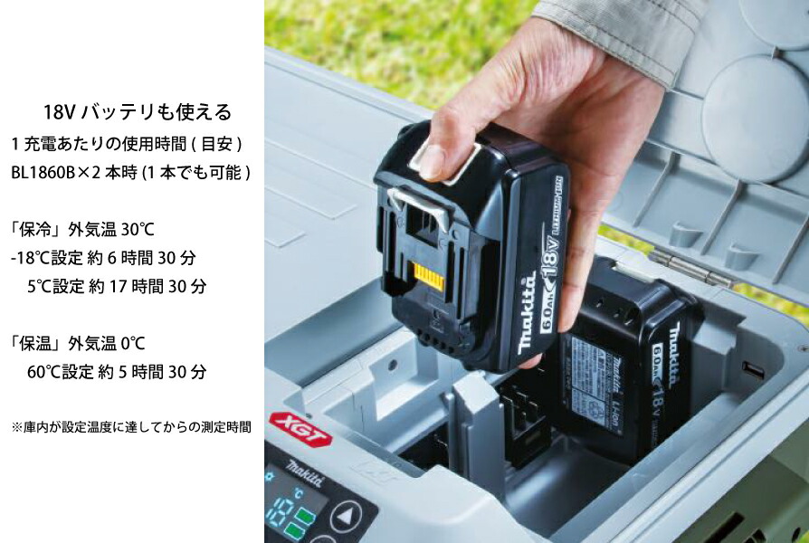 ビジネスバック ハッピーアワ マキタ makita 充電式保冷温庫 CW001GZO