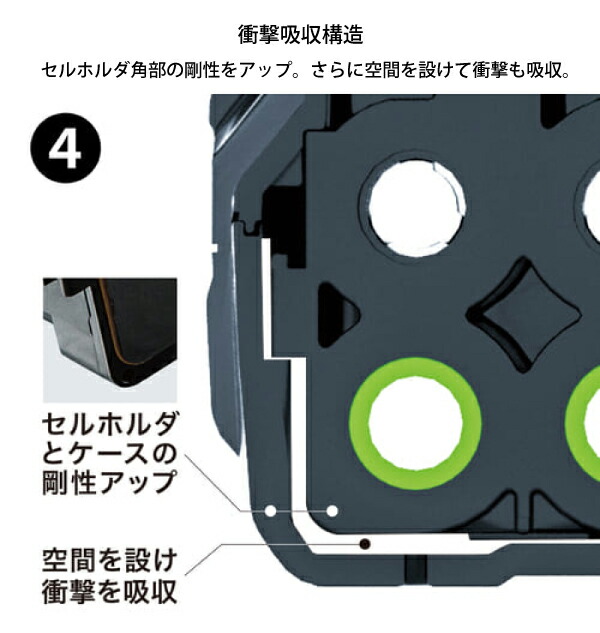 81％以上節約 マキタ makita 40Vmax リチウムイオンバッテリ 5.0Ah BL4050F A-72372 防災 バッテリー  fucoa.cl