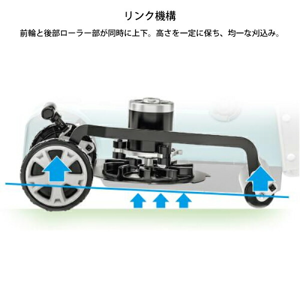 マキタ（makita） 18V 充電式芝刈機 230mm バッテリー ・充電器付き