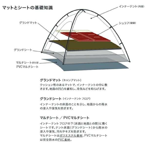 オガワ オーナーロッジ タイプ52R ogawa 2252 テント アウトドア