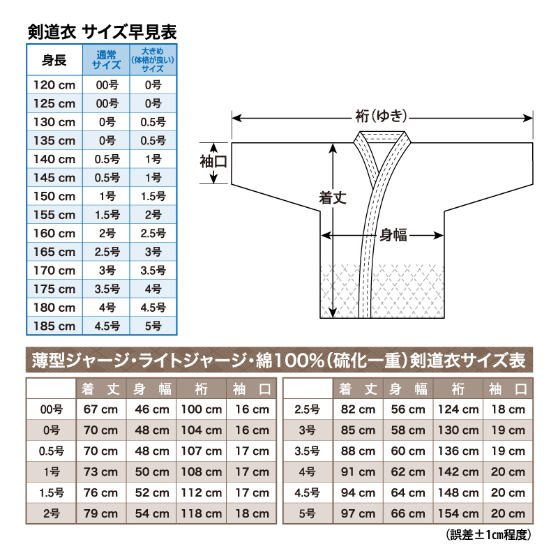 最大49%OFFクーポン 剣道着 サイズ０ 140 bonnieyoung.com