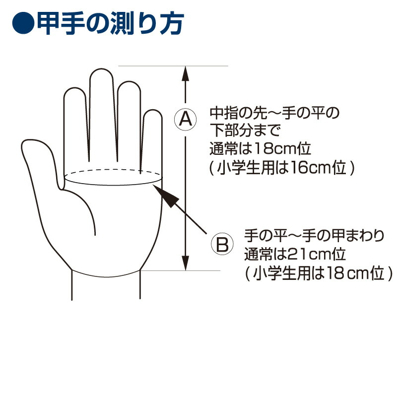 市場 剣道具 小手 ジャージ素材 洗える 剣道防具 甲手