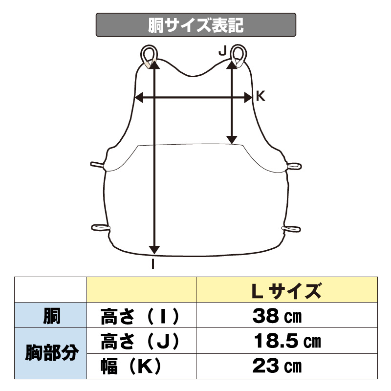 1点もの 剣道胴 剣道防具 胴 北斎型 胸付 50本型紺石目胴 送料無料 胴紐付き Mavipconstrutora Com Br