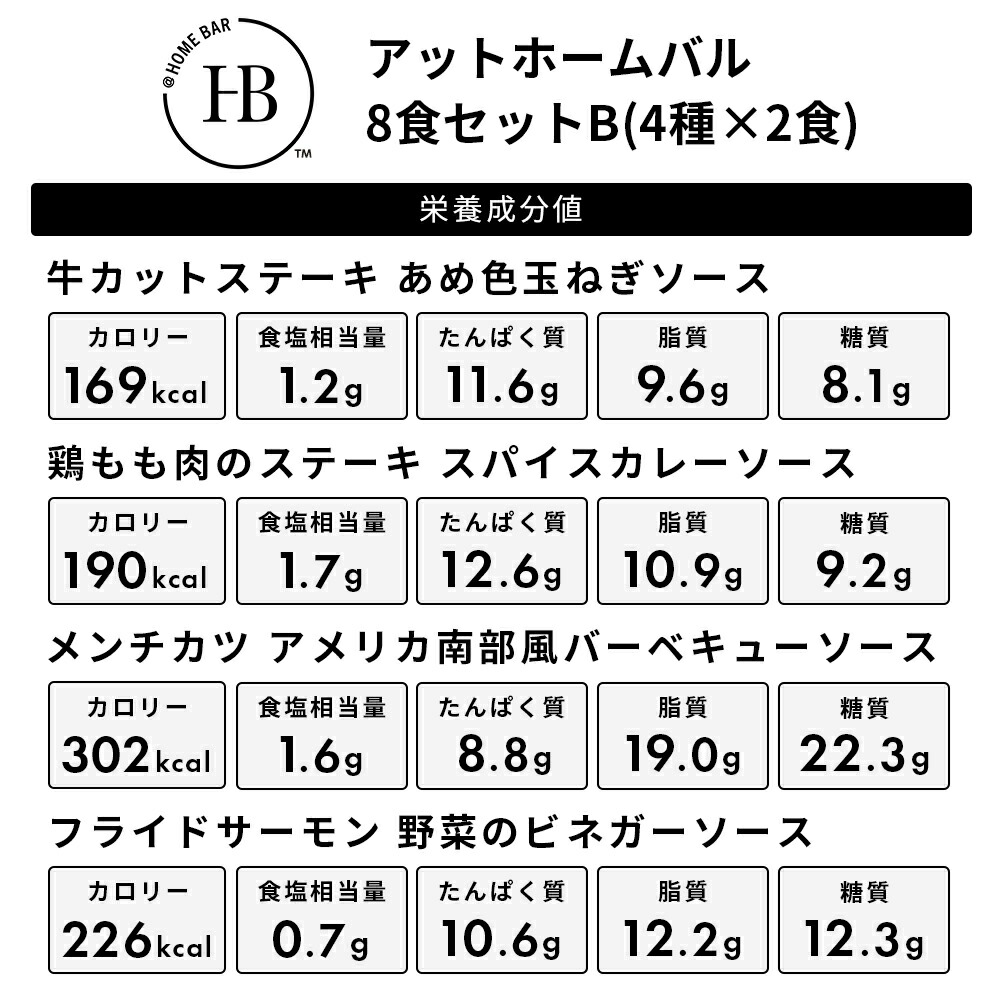 市場 ニチレイ公式 おかず 8食セットB 冷凍おかずセット お取り寄せ 冷凍食品 セット 冷凍弁当 アットホームバル 冷凍 ニチレイ 弁当 お弁当