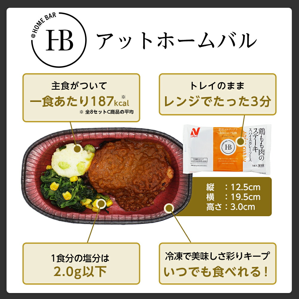 市場 ニチレイ公式 冷凍 お取り寄せ 冷凍弁当 冷凍おかずセット お弁当 セット 弁当 アットホームバル 冷凍食品 12食セット ニチレイ おかず