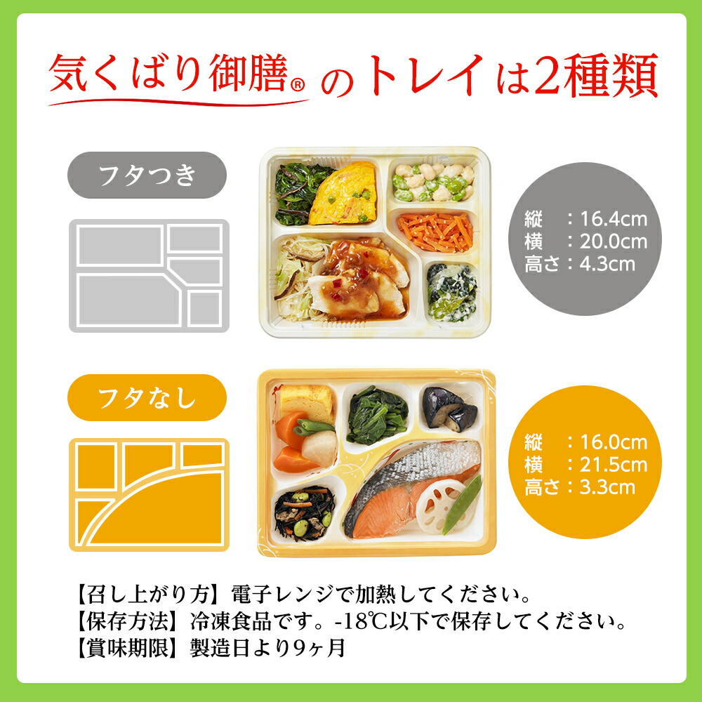 市場 ニチレイ公式 冷凍弁当 冷凍 気くばり御膳 セット おかず 12食コース 弁当 お弁当 ニチレイ 冷凍おかずセット 和洋中 冷凍食品