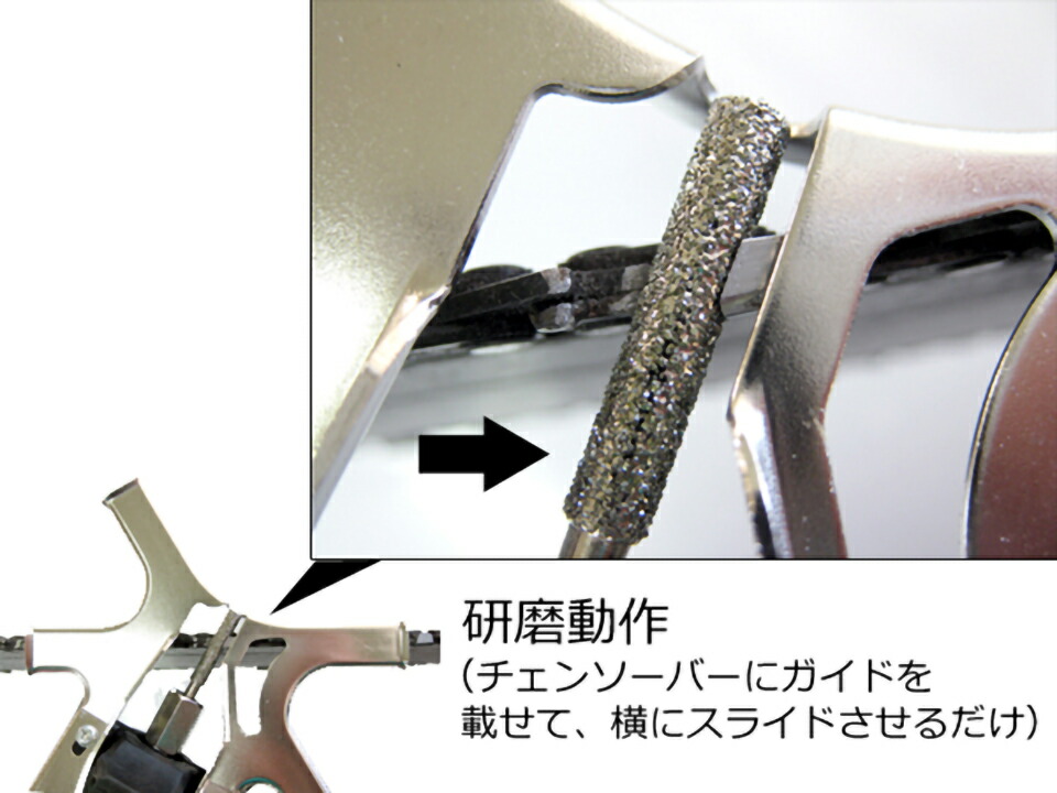 刃研ぎ名人チェンソーニシガキ工業目立て刃研ぎチェンソー木簡単卓上研磨機工具DIY電動コンセント100VN-817