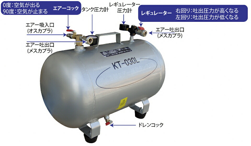 KAZアルミ製エアー補助タンク30L