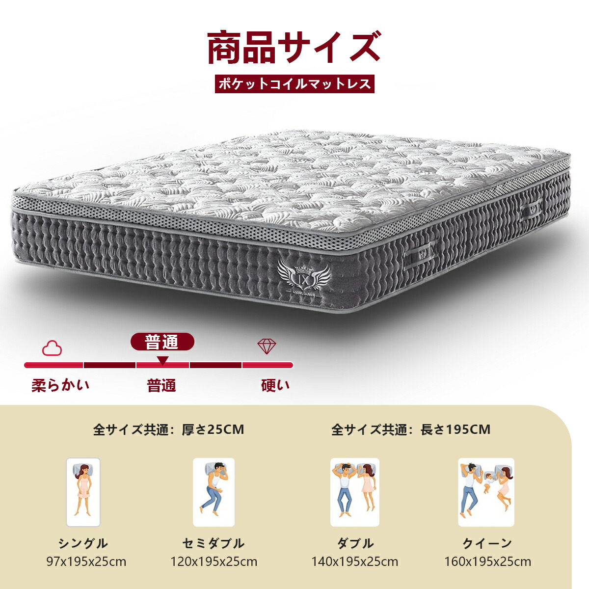 楽天市場】（中古）純正 Dyson ダイソン 充電器 ACアダプター 型番