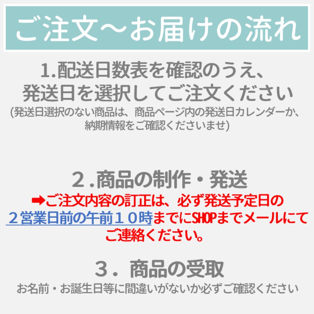 楽天市場 バースデーロンパース 数字 名前 1歳 誕生日 ロンパース 数字 名前 半袖 長袖 名入れ 1 Nicobaby 楽天市場店