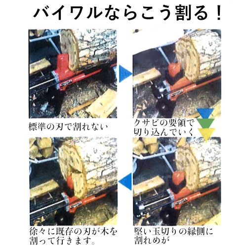薪割機専用補助刃バイワル大サイズ【送料無料】破砕薪割りパワー