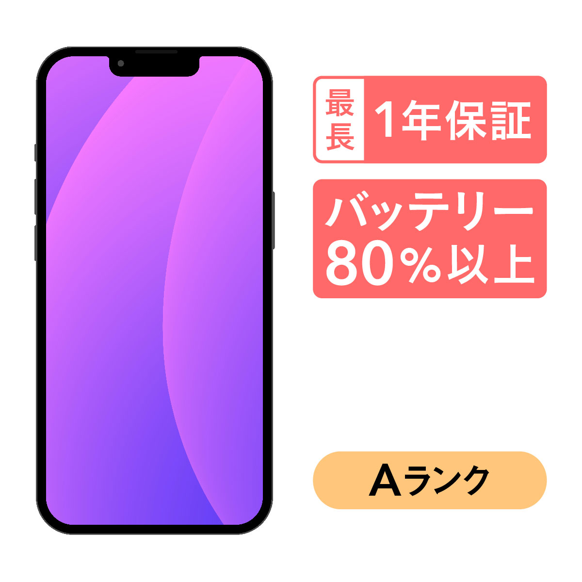 【楽天市場】iPhone 13 Pro Max 1TB 中古 スマホ スマートフォン