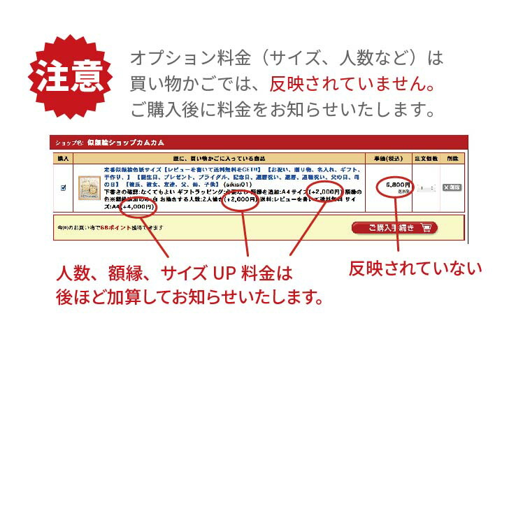 似顔絵プレゼント 還暦祝い 贈り物 退職 家族 結婚記念日 古希 米寿 喜寿 傘寿 卒寿 白寿 ペット サプライズ 母 父 祖父 祖母 金婚式 銀婚式 長寿祝い イラスト ぶんころ Napierprison Com