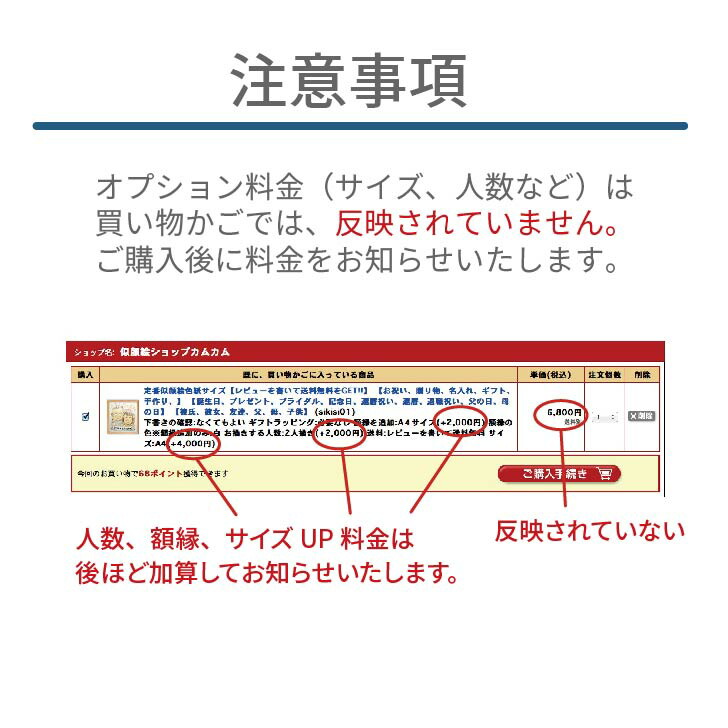 楽天市場 似顔絵ミニ 7日営業日 特急 お急ぎ対応 還暦祝い 退職 プレゼント 家族 結婚記念日 古希 米寿 ウェディング 松田ひろし 似顔絵カムカム