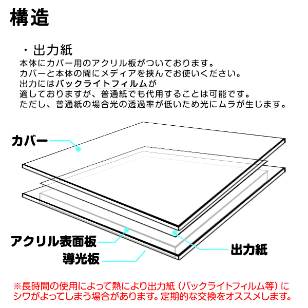 送料無料 沖 離以外 Ledアクリルパネル A3 Ar A3 Wh Ar A3 Wh フレームレスの透明ledパネル 昼白色6000k 賑わいマーケット A3 店