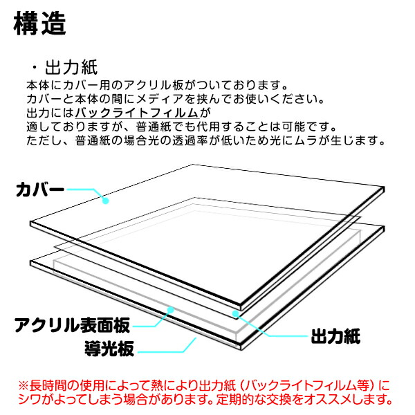 送料無料 沖 離以外 Ledアクリルパネル A3 Ar A3 Wh Ar A3 Wh フレームレスの透明ledパネル 昼白色6000k 賑わいマーケット A3 店 送料無料 沖 離以外 Ledアクリルパネル A3 Ar A3 Wh Ar A3 Wh フレームレスの透明ledパネル 昼白色6000k 賑わいマーケット A3 店