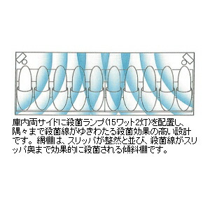 殺菌灯付きスリッパボックス SCA-20-HF スリッパ殺菌ボックス スリッパ ...