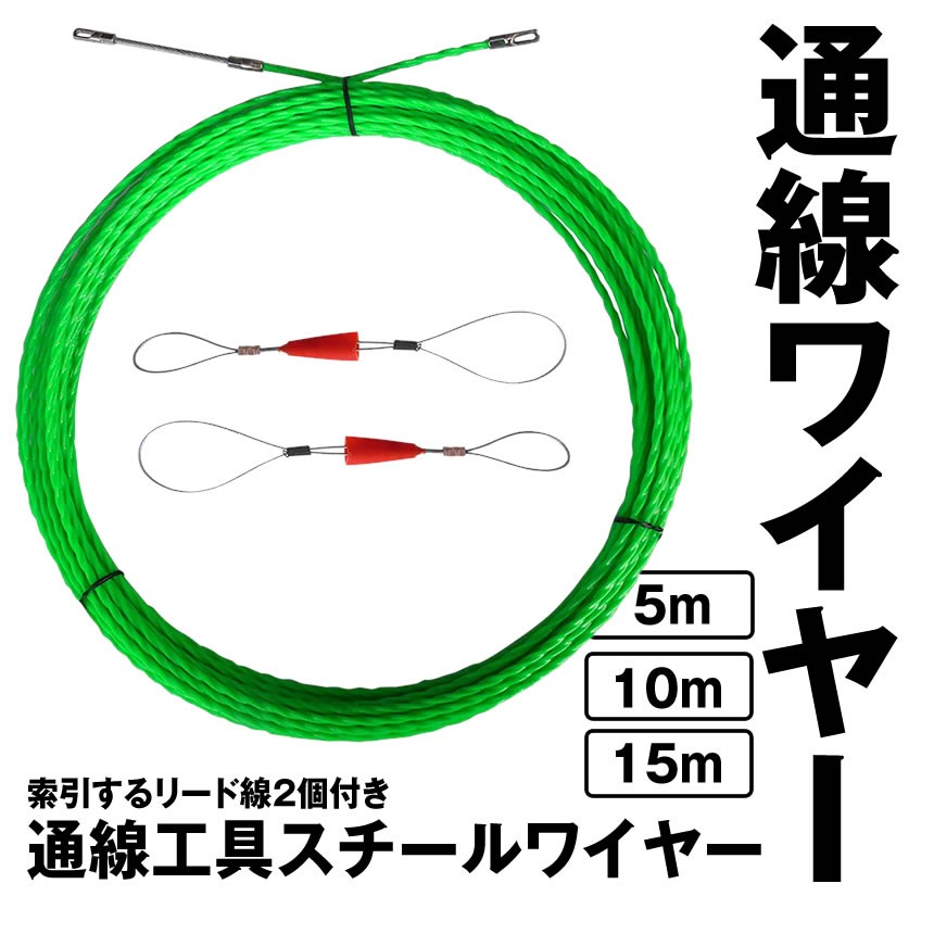 1スタ【5個セット】【未開封・未使用】ネグロス電工 ユカトールα RHS15