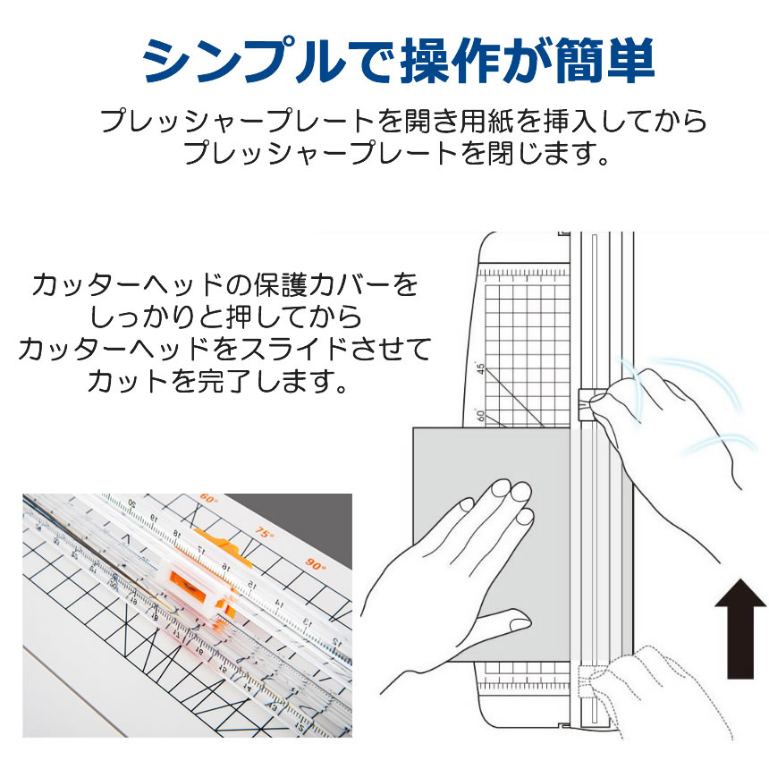 市場 ペーパーカッター コンパクト 裁断機 A4 軽量 カッター 小型 スライドカッター ペーパートリマー