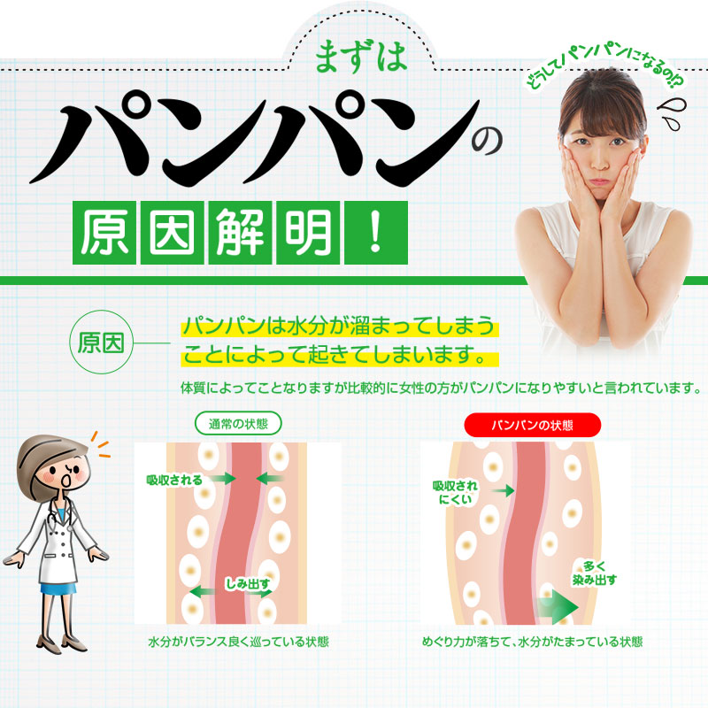 楽天市場 むくみ 漢方 サプリ きゅっとらくらく むくらっく 約1ヶ月分60粒入 3袋セット むくみとり むくみ解消 漢方 ふくらはぎ ケア サプリ 脚 足 太もも 顔 手 のむくみ 下半身 ダイエット 美脚 脚痩せ ハリ感 ダイエットサプリ 送料無料 サプリ販売店 日本第一製薬