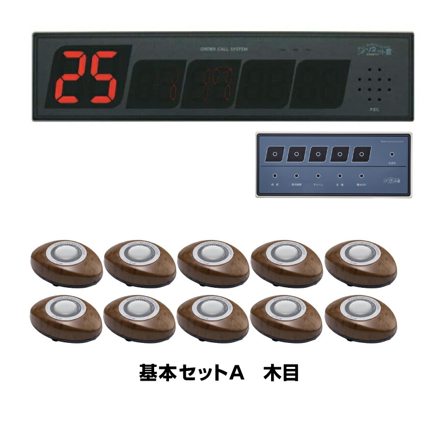 オーダーコールシステム　ソネット君 楽天市場】オーダーコールシステム ソネット君 受信機 壁掛け型