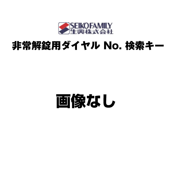 近東形勢に伴う振り出し・通貨価値への働き掛けるについて