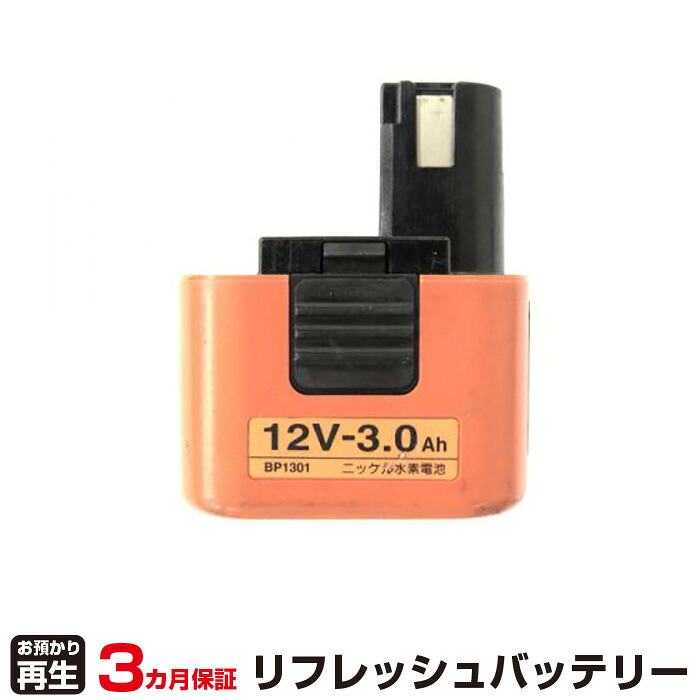 近東形勢に伴う振り出し・必要経費への働きかけるについて