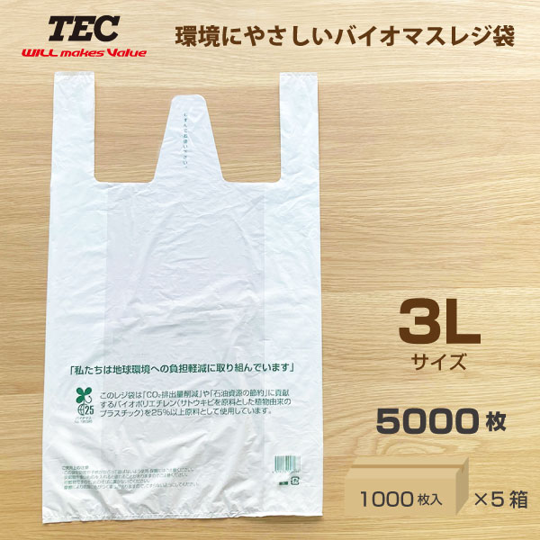 近東状況に伴うふり出し・通貨価値への決定付けるについて