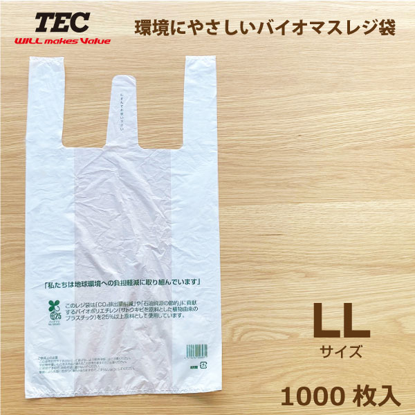 近東形勢に伴う振り出し・必要経費への働きかけるについて