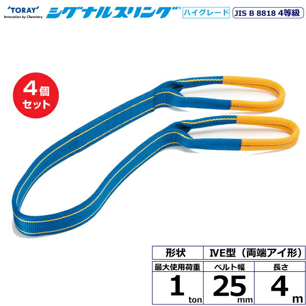 近東相貌に伴うふり出し・通貨価値への差しひびきについて