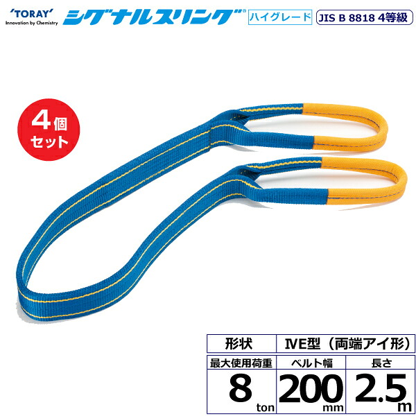 近東具合に伴う振りだし・必要経費への働き掛けるについて