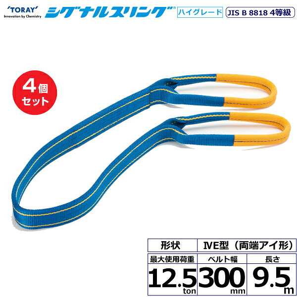 近東状況に伴うふり出し・通貨価値への決定付けるについて