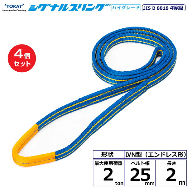 近東相貌に伴うふり出し・通貨価値への差しひびきについて