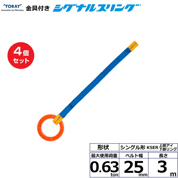 近東形勢に伴う振り出し・必要経費への働きかけるについて
