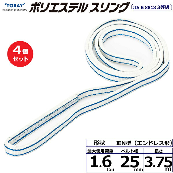近東形勢に伴う振り出し・必要経費への働きかけるについて