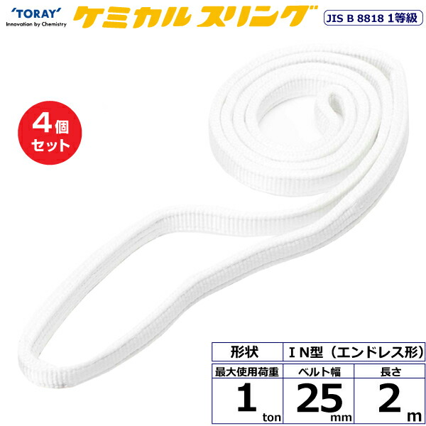 近東相貌に伴うふり出し・通貨価値への差しひびきについて