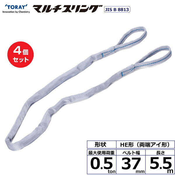 近東形勢に伴う振り出し・必要経費への働きかけるについて