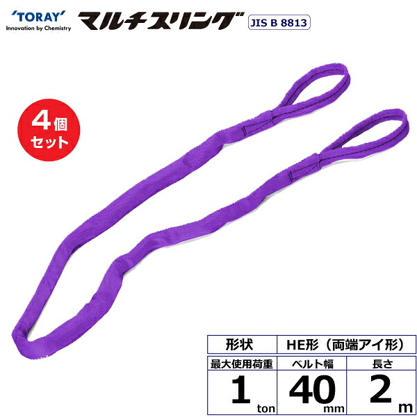 近東相貌に伴うふり出し・通貨価値への差しひびきについて