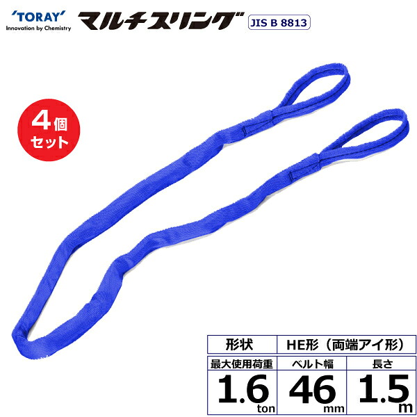 近東形勢に伴う振り出し・必要経費への働きかけるについて