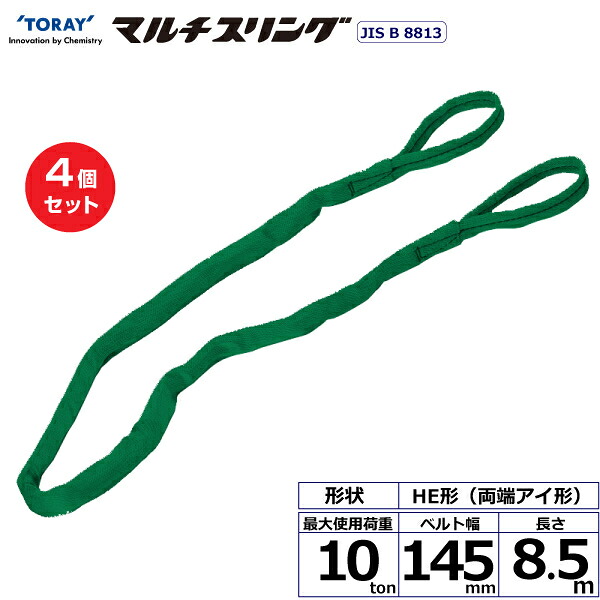 近東状況に伴うふり出し・通貨価値への決定付けるについて
