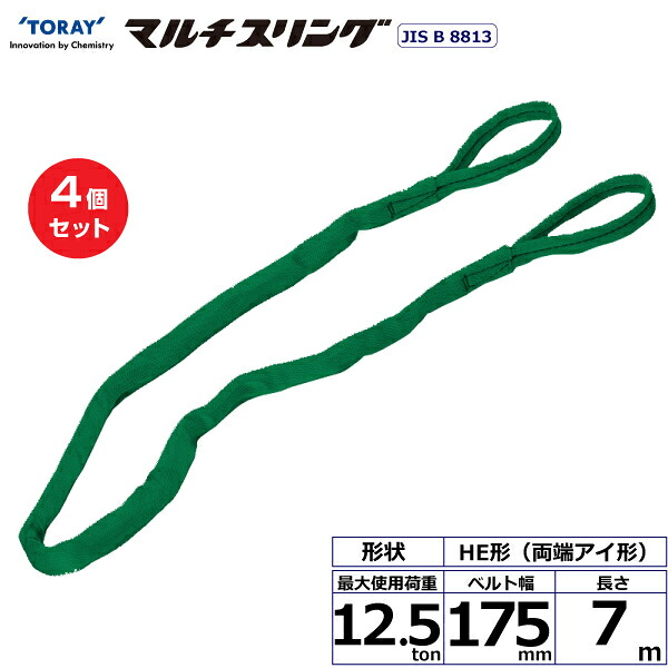 近東状況に伴うふり出し・必要経費への差しひびきについて