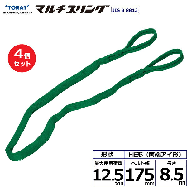 近東相貌に伴うふり出し・通貨価値への差しひびきについて