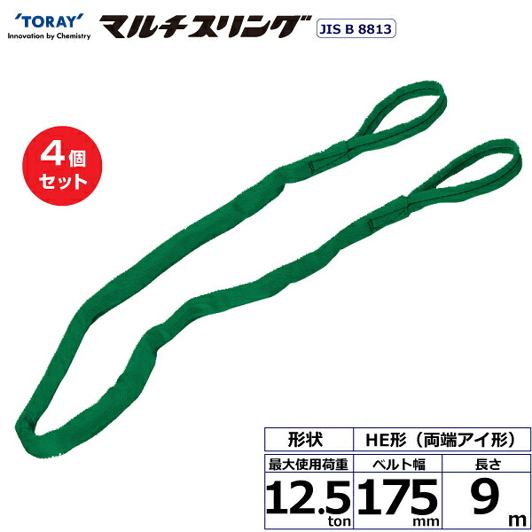 近東相貌に伴うふり出し・通貨価値への差しひびきについて